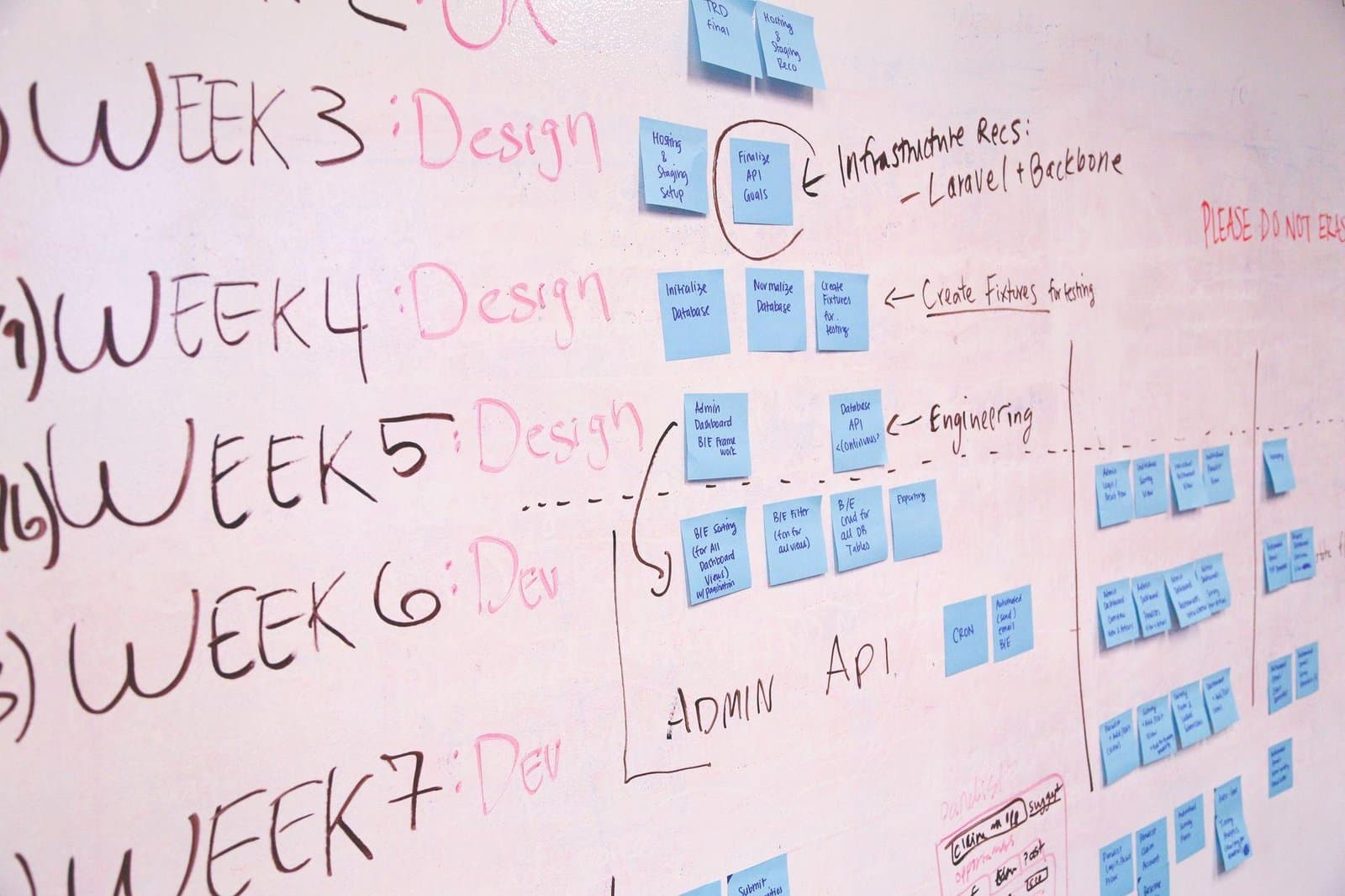 API-First Is Not Always Customer-First