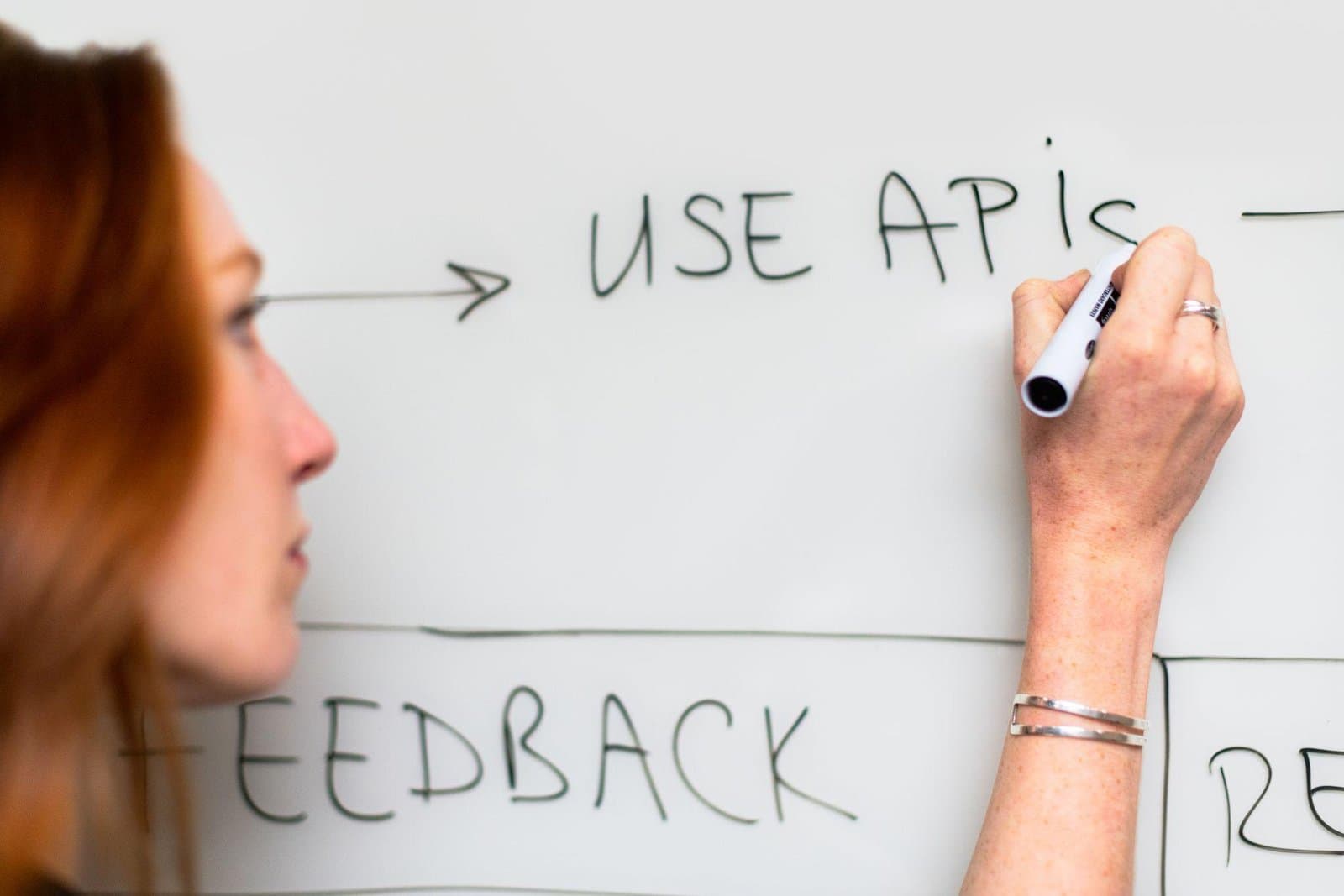API Contracts Save Small Teams From Expensive Guesswork