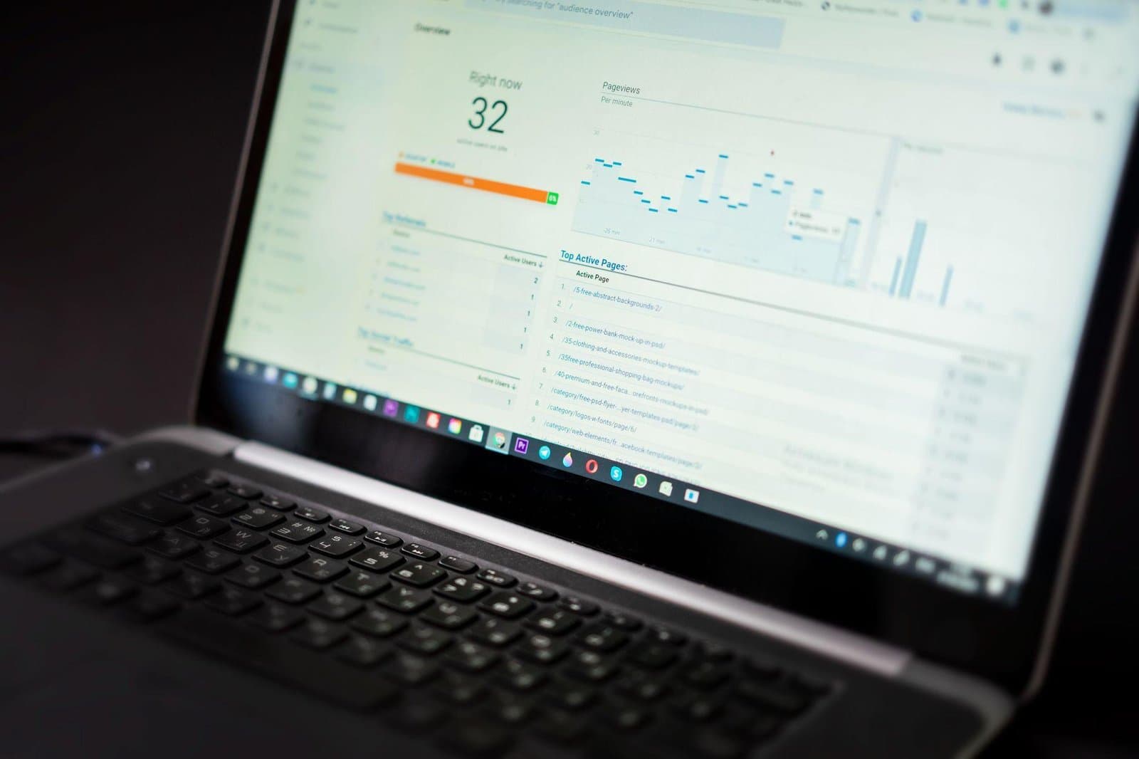 Real User Monitoring Is Where Performance Arguments End