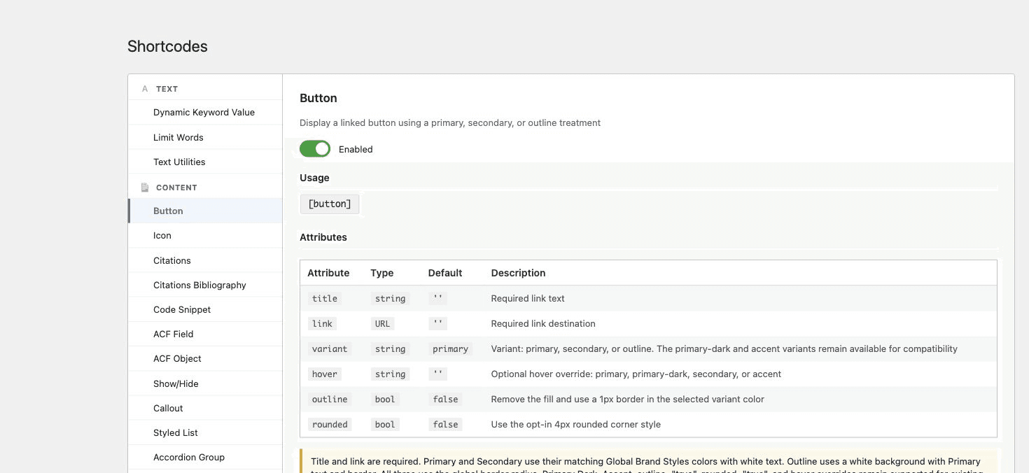 WordPress shortcode documentation screen with categorized navigation, Button enablement, usage syntax, and attribute table; the private toolbar is blurred.