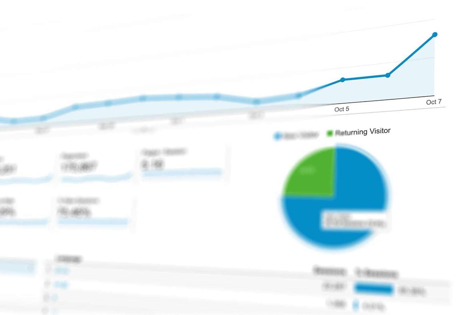 Single-Page Apps Need Real Journey Performance Data