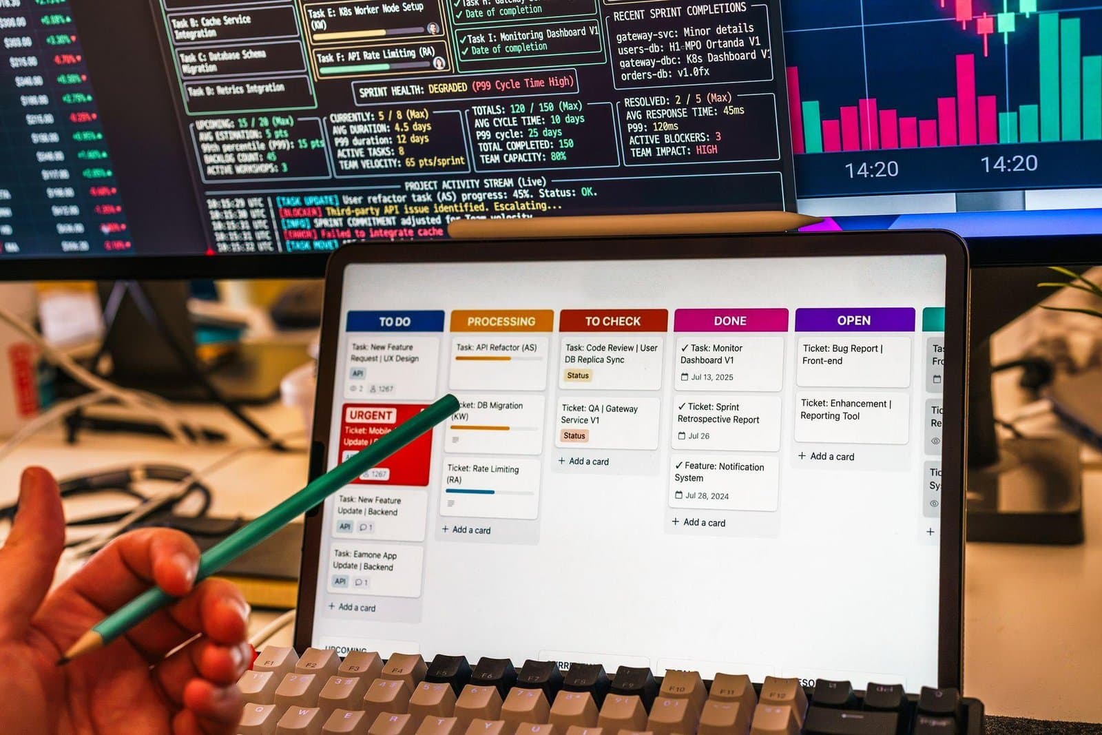 A Slow Admin Area Is an Operations Cost Customers Eventually Feel