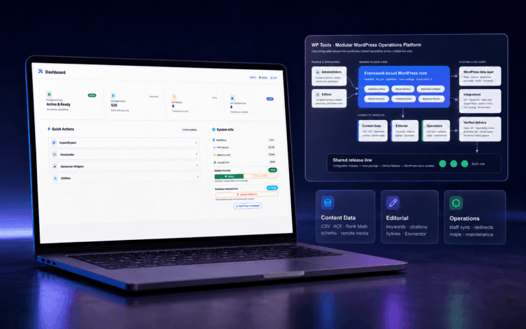 WP Tools