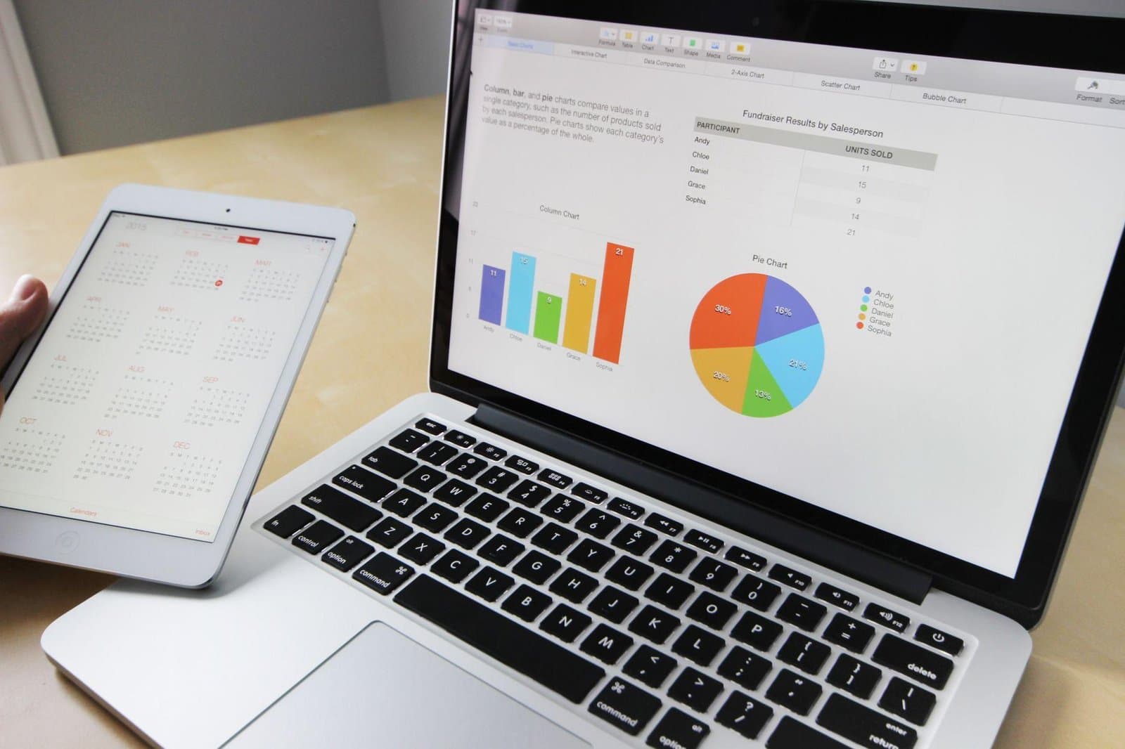 Content Operations Matter More Than Another Page Builder